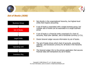 Set of Books (SOB)
Not directly in the organizational hierarchy, but highest level
entity that impacts accounting
A set of books is associated with a single business group, but
multiple sets of books can be associated to a single business
group.
A set of books is a financial entity comprised of a chart of
accounts, fiscal year calendar, and a functional currency (3 C’s).
Oracle General Ledger secures information by set of books.
The set of books drives which chart of accounts, accounting
calendar, and functional currency for all levels in the hierarchy
below it.
The General Ledger (GL) is the primary application that secures
financial data and transactions by set of books.
Business Group
Set of Books
Legal Entity
Operating Unit
Inventory Org
Copyright © 2006 NVision IT, LLC All rights reserved.
For more information, send an email to: info@nvisioninfotech.com
 