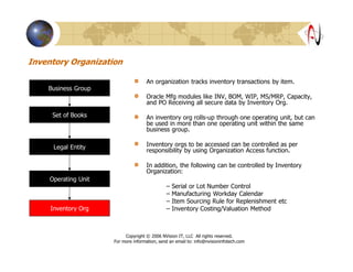 Inventory Organization
An organization tracks inventory transactions by item.
Oracle Mfg modules like INV, BOM, WIP, MS/MRP, Capacity,
and PO Receiving all secure data by Inventory Org.
An inventory org rolls-up through one operating unit, but can
be used in more than one operating unit within the same
business group.
Inventory orgs to be accessed can be controlled as per
responsibility by using Organization Access function.
In addition, the following can be controlled by Inventory
Organization:
– Serial or Lot Number Control
– Manufacturing Workday Calendar
– Item Sourcing Rule for Replenishment etc
– Inventory Costing/Valuation Method
Business Group
Set of Books
Legal Entity
Operating Unit
Inventory Org
Copyright © 2006 NVision IT, LLC All rights reserved.
For more information, send an email to: info@nvisioninfotech.com
 