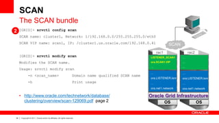 34 Copyright © 2011, Oracle and/or its affiliates. All rights reserved.
SCAN
The SCAN bundle
SCAN
2
OS OS
Oracle Grid Infrastructure
…
ora.LISTENER.lsnr
…
ora.net1.network
LISTENER_SCAN1
ora.SCAN1.VIP
…
…
…
…
…
ora.LISTENER.lsnr
…
ora.net1.network
rac1 rac2
[GRID]> srvctl config scan
SCAN name: cluster1, Network: 1/192.168.0.0/255.255.255.0/eth0
SCAN VIP name: scan1, IP: /cluster1.us.oracle.com/192.168.0.41
[GRID]> srvctl modify scan
Modifies the SCAN name.
Usage: srvctl modify scan
-n <scan_name> Domain name qualified SCAN name
-h Print usage
• http://www.oracle.com/technetwork/database/
clustering/overview/scan-129069.pdf page 2
 