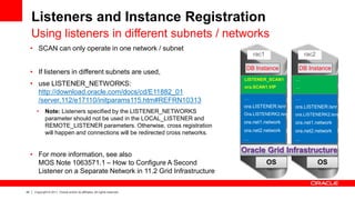 42 Copyright © 2011, Oracle and/or its affiliates. All rights reserved.
Listeners and Instance Registration
Using listeners in different subnets / networks
• SCAN can only operate in one network / subnet
• If listeners in different subnets are used,
• use LISTENER_NETWORKS:
http://download.oracle.com/docs/cd/E11882_01
/server.112/e17110/initparams115.htm#REFRN10313
• Note: Listeners specified by the LISTENER_NETWORKS
parameter should not be used in the LOCAL_LISTENER and
REMOTE_LISTENER parameters. Otherwise, cross registration
will happen and connections will be redirected cross networks.
• For more information, see also
MOS Note 1063571.1 – How to Configure A Second
Listener on a Separate Network in 11.2 Grid Infrastructure
OS OS
Oracle Grid Infrastructure
LISTENER_SCAN1
ora.SCAN1.VIP
…
…
…
…
rac1 rac2
DB Instance DB Instance
…
ora.LISTENER.lsnr
Ora.LISTENERK2.lsnr
ora.net1.network
ora.net2.network
…
…
ora.LISTENER.lsnr
ora.LISTENERK2.lsnr
ora.net1.network
ora.net2.network
…
 