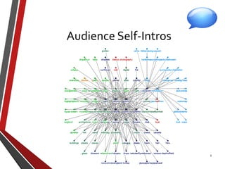 Audience Self-Intros
3
 