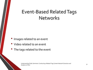 Event-Based RelatedTags
Networks
• Images related to an event
• Video related to an event
• The tags related to the event
Understanding Public Sentiment: Conducting a Related-Tags Content Network Extraction and
Analysis on Flickr
51
 