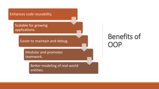 Benefits of
OOP
Enhances code reusability.
Scalable for growing
applications.
Easier to maintain and debug.
Modular and promotes
teamwork.
Better modeling of real-world
entities.
 