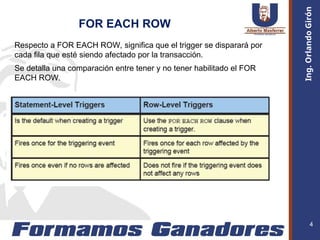 Ing.
Orlando
Girón
4
FOR EACH ROW
Respecto a FOR EACH ROW, significa que el trigger se disparará por
cada fila que esté siendo afectado por la transacción.
Se detalla una comparación entre tener y no tener habilitado el FOR
EACH ROW.
 