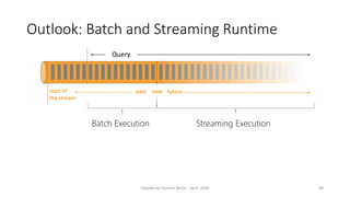 Outlook: Batch and Streaming Runtime
DataWorks Summit Berlin - April, 2018
Query
past futurenowstart of
the stream
Batch Execution Streaming Execution
84
 