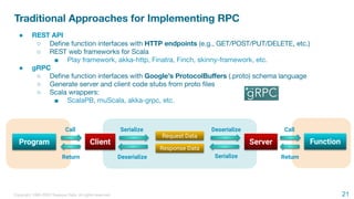 Copyright 1995-2020 Treasure Data. All rights reserved.
Traditional Approaches for Implementing RPC
● REST API
○ Deﬁne function interfaces with HTTP endpoints (e.g., GET/POST/PUT/DELETE, etc.)
○ REST web frameworks for Scala
■ Play framework, akka-http, Finatra, Finch, skinny-framework, etc.
● gRPC
○ Deﬁne function interfaces with Google’s ProtocolBuﬀers (.proto) schema language
○ Generate server and client code stubs from proto ﬁles
○ Scala wrappers:
■ ScalaPB, muScala, akka-grpc, etc.
Program Function
Serialize
Deserialize
Request Data
Deserialize
Response Data
Serialize
Client
Call
Return
Server
Call
Return
21
 