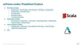 Copyright 1995-2020 Treasure Data. All rights reserved.
airframe-codec: Predeﬁned Codecs
● Primitive Codec
○ ByteCodec, CharCodec, ShortCodec, IntCodec, LongCodec
○ FloatCodec, DoubleCodec
○ StringCodec
○ BooleanCodec
○ TimeStampCodec
● Collection Codec
○ ArrayCodec, SeqCodec, ListCodec, IndexSeqCodec, MapCodec
○ OptionCodec, EitherCodec
● Java-speciﬁc Codec
○ UUIDCodec, FileCodec, ZonedDateTimeCodec, InstantCodec
○ JDBCResultSetCodec
● etc.
25
Airframe
 