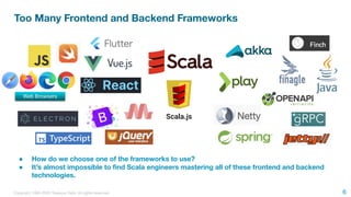 Copyright 1995-2020 Treasure Data. All rights reserved.
Too Many Frontend and Backend Frameworks
● How do we choose one of the frameworks to use?
● It’s almost impossible to ﬁnd Scala engineers mastering all of these frontend and backend
technologies.
6
Web Browsers
Scala.js
 