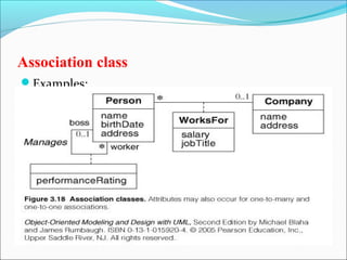 Association class 
Examples: 
 