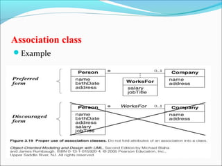 Association class 
Example 
 
