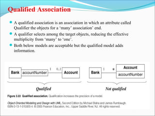 Qualified Association 
A qualified association is an association in which an attribute called 
Qualifier the objects for a ‘many’ association’ end. 
A qualifier selects among the target objects, reducing the effective 
multiplicity from ‘many’ to ‘one’. 
Both below models are acceptable but the qualified model adds 
information. 
 