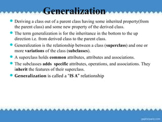 105 
Generalization 
Deriving a class out of a parent class having some inherited property(from 
the parent class) and some new property of the derived class. 
The term generalization is for the inheritance in the bottom to the up 
direction i.e. from derived class to the parent class. 
Generalization is the relationship between a class (superclass) and one or 
more variations of the class (subclasses). 
A superclass holds common attributes, attributes and associations. 
The subclasses adds specific attributes, operations, and associations. They 
inherit the features of their superclass. 
Generalization is called a “IS A” relationship 
 