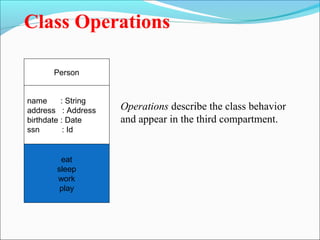 Class Operations 
Person 
name : String 
address : Address 
birthdate : Date 
ssn : Id 
eat 
sleep 
work 
play 
Operations describe the class behavior 
and appear in the third compartment. 
 