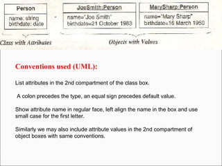 Conventions used (UML): 
List attributes in the 2nd compartment of the class box. 
A colon precedes the type, an equal sign precedes default value. 
Show attribute name in regular face, left align the name in the box and use 
small case for the first letter. 
Similarly we may also include attribute values in the 2nd compartment of 
object boxes with same conventions. 
 