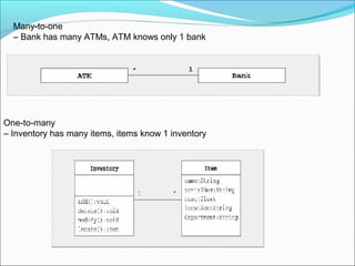 Many-to-one 
– Bank has many ATMs, ATM knows only 1 bank 
One-to-many 
– Inventory has many items, items know 1 inventory 
 