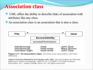 Association class 
 UML offers the ability to describe links of association with 
attributes like any class. 
An association class is an association that is also a class. 
 