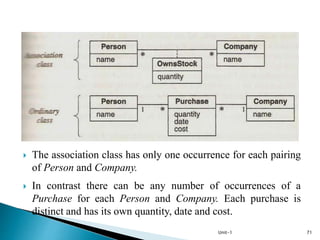  The association class has only one occurrence for each pairing
of Person and Company.
 In contrast there can be any number of occurrences of a
Purchase for each Person and Company. Each purchase is
distinct and has its own quantity, date and cost.
Unit-1 71
 