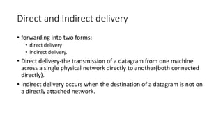Direct and Indirect delivery
• forwarding into two forms:
• direct delivery
• indirect delivery.
• Direct delivery-the transmission of a datagram from one machine
across a single physical network directly to another(both connected
directly).
• Indirect delivery occurs when the destination of a datagram is not on
a directly attached network.
 