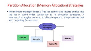 OSV - Unit - 6 - Memory Management