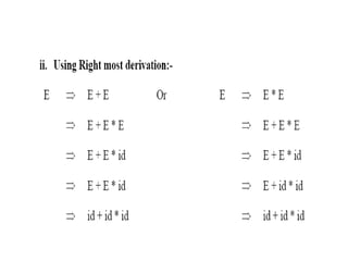 System Programming Unit III