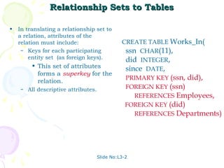 Relationship Sets to Tables

•   In translating a relationship set to
    a relation, attributes of the
    relation must include:                       CREATE TABLE Works_In(
     – Keys for each participating                ssn CHAR(11),
        entity set (as foreign keys).             did INTEGER,
          • This set of attributes                since DATE,
            forms a superkey for the
                                                  PRIMARY KEY (ssn, did),
            relation.
     –   All descriptive attributes.              FOREIGN KEY (ssn)
                                                     REFERENCES Employees,
                                                  FOREIGN KEY (did)
                                                     REFERENCES Departments)




                                       Slide No:L3-2
 