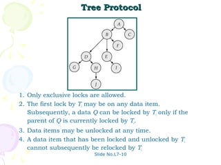 Tree Protocol




1. Only exclusive locks are allowed.
2. The first lock by Ti may be on any data item.
   Subsequently, a data Q can be locked by Ti only if the
   parent of Q is currently locked by Ti.
3. Data items may be unlocked at any time.
4. A data item that has been locked and unlocked by Ti
   cannot subsequently be relocked by Ti
                         Slide No.L7-10
 