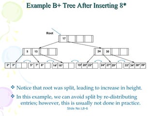 Example B+ Tree After Inserting 8*


                             Root
                                      17



            5        13                                        24      30



2*   3*         5*   7* 8*      14* 16*          19* 20* 22*        24* 27* 29*   33* 34* 38* 39*




      Notice that root was split, leading to increase in height.
      In this example, we can avoid split by re-distributing
         entries; however, this is usually not done in practice.
                                           Slide No:L8-6
 