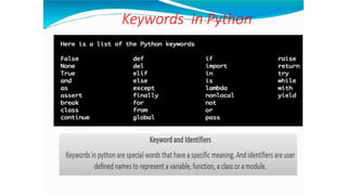 Keywords in Python
 