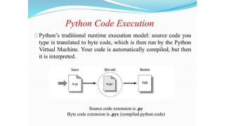 python programming unit 1 wala ppt .pptx