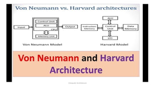 Computer Architecture
 