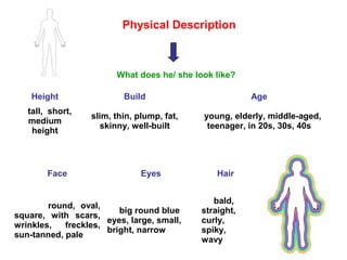 Physical Description
What does he/ she look like?
Height Build Age
tall, short,
medium
height
slim, thin, plump, fat,
skinny, well-built
young, elderly, middle-aged,
teenager, in 20s, 30s, 40s
Face Eyes Hair
round, oval,
square, with scars,
wrinkles, freckles,
sun-tanned, pale
big round blue
eyes, large, small,
bright, narrow
bald,
straight,
curly,
spiky,
wavy
 