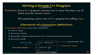 Unit 1 introduction to c++.pptx