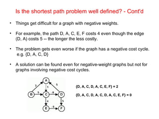 Is the shortest path problem well defined? - Cont'd Things get difficult for a graph with negative weights. For example, the path D, A, C, E, F costs 4 even though the edge (D, A) costs 5 -- the longer the less costly. The problem gets even worse if the graph has a negative cost cycle.  e.g. {D, A, C, D} A solution can be found even for negative-weight graphs but not for graphs involving negative cost cycles. {D, A, C, D, A, C, E, F} = 2 {D, A, C, D, A, C, D, A, C, E, F} = 0 