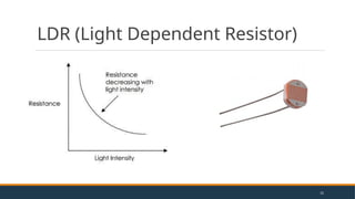 LDR (Light Dependent Resistor)
31
 