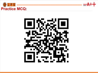 Practice MCQ:
 