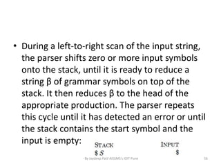 • During a left-to-right scan of the input string,
the parser shifts zero or more input symbols
onto the stack, until it is ready to reduce a
string β of grammar symbols on top of the
stack. It then reduces β to the head of the
appropriate production. The parser repeats
this cycle until it has detected an error or until
the stack contains the start symbol and the
input is empty:
56- By Jaydeep Patil AISSMS's IOIT Pune
 