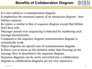 It is also called as a communication diagram.
It emphasizes the structural aspects of an interaction diagram - how
lifeline connects.
Its syntax is similar to that of sequence diagram except that lifeline
don't have tails.
Messages passed over sequencing is indicated by numbering each
message hierarchically.
Compared to the sequence diagram communication diagram is
semantically weak.
Object diagrams are special case of communication diagram.
It allows you to focus on the elements rather than focusing on the
message flow as described in the sequence diagram.
Sequence diagrams can be easily converted into a collaboration
diagram as collaboration diagrams are not very expressive.
Benefits of Collaboration Diagram
5/28/2023 88
 
