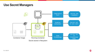 ©2023 F5
18
Use Secret Managers
Container Image Running Container
Secret stored in filesystem
0
Secret not
in env vars
Secret not
in
filesystem
dump
dump
filesystem
Examine
container
Secret not
readable
Compromise
host
 
