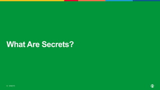 ©2023 F5
6
What Are Secrets?
 