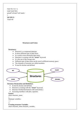 for(i=0;i<3;i++)
total=total+b[i];
printf("nTotal=%d",total);
}
OUTPUT:
Total=60
Structures:
 Structure is a compound datatype.
 It stores different type of data items.
 It is used to store dissimilar data items.
 Structure is creating with the “struct” keyword.
 It is the one of the storage unit.
 Different type of data items can be store in different memory space.
 The elements of structure are called members.
 It must be declare and defined.
Structure Declaration and Definition:
 It must be declare and defined.
 Structure is creating with the “struct” keyword.
 Structure finished declaration with semicolon(;).
 Accessing members with dot(.) operator.
Syntax:
struct structure_name
{
Datatype variables;
----
};
Creating structure Variable:
struct structure_name structure_variable;
Structures
FLOAT
INT
CHAR DOUBLE
Structures and Union
 