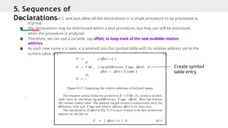 5. Sequences of
Declarations
● Languages such as C and Java allow all the declarations in a single procedure to be processed as
a group.
● The declarations may be distributed within a Java procedure, but they can still be processed
when the procedure is analyzed.
● Therefore, we can use a variable, say offset, to keep track of the next available relative
address.
● As each new name x is seen, x is entered into the symbol table with its relative address set to the
current value of offset, which is then incremented by the width of the type of x.
Create symbol
table entry
 