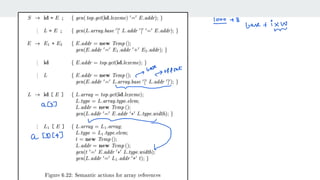 4. Translation of array references
 