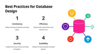 Best Practices for Database
Design
1
Consistency
Follow naming conventions and data
types.
2
Efficiency
Optimize for performance and
resource use.
3
Security
Implement access control and data
encryption.
4
Scalability
Design for future growth and data
volume.
 