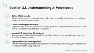 Section 3.1. Understanding AI Workloads
AI Workloads and Data Center Management 13
1 Define AI Workloads
AI workloads involve computational tasks that process large data sets for training
models or making predictions.
2 Choose Hosting Environment
Organizations can host AI workloads in on-premises data centers for control or use
cloud-based infrastructure for scalability.
3 Manage Infrastructure Components
Key components include powerful compute systems, high-speed networking, and
scalable storage systems.
4 Optimize Resource Management
Effective management includes resource provisioning, monitoring, and automation
to ensure smooth AI operations.
 