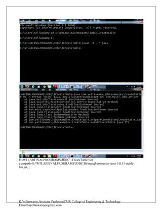 K.Yellaswamy,Assistant Professor|CMR College of Engineering & Technology
Email:toyellaswamy@gmail.com
E:WTLABFINALPROGRAMSJDBC1CreateTable>set
classpath=E:WTLABFINALPROGRAMSJDBClibmysql-connector-java-3.0.11-stable-
bin.jar;.;
 