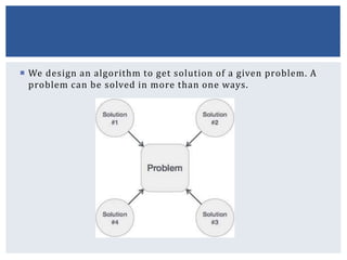  We design an algorithm to get solution of a given problem. A
problem can be solved in more than one ways.
 