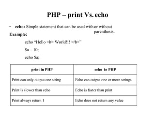 PHP – print Vs.
• echo: Simple statement that can be used with
Example:
echo “Hello <b> World!!! </b>”
$a – 10;
echo $a;
echo
or without
parenthesis.
print in PHP echo in PHP
Print can only output one string Echo can output one or more strings
Print is slower than echo Echo is faster than print
Print always return 1 Echo does not return any value
 