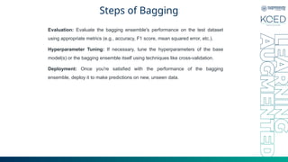 Steps of Bagging
Evaluation: Evaluate the bagging ensemble's performance on the test dataset
using appropriate metrics (e.g., accuracy, F1 score, mean squared error, etc.).
Hyperparameter Tuning: If necessary, tune the hyperparameters of the base
model(s) or the bagging ensemble itself using techniques like cross-validation.
Deployment: Once you're satisfied with the performance of the bagging
ensemble, deploy it to make predictions on new, unseen data.
 