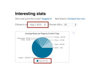 Building Universal Applications with Angular 2