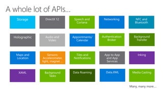 Universal windows platform - Application development done right